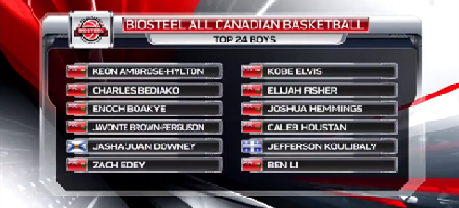 开云体育平台-从综艺选手到国家队功臣，Ben太炸了！上海特意为他做了这个决定…